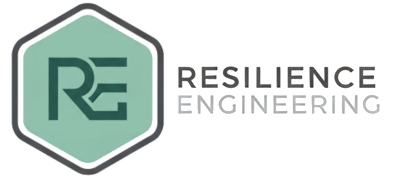 Ingegneria della Resilienza, ISO Arx - GRC SaaS per la ISO 27001 e la direttiva NIS 2